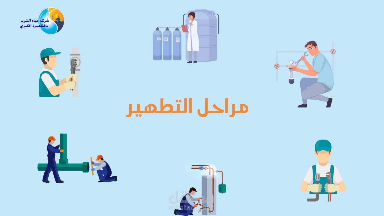 فيديو موشن تطهير الخزانات