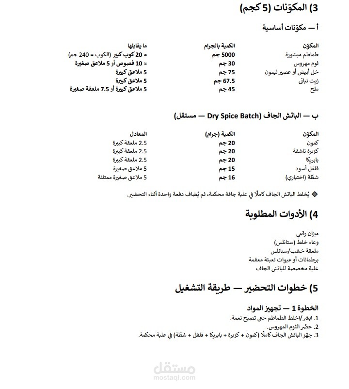 نموذج SOP تشغيلي للمطاعم + Checklist يومية (عينة حقيقية من عملي)