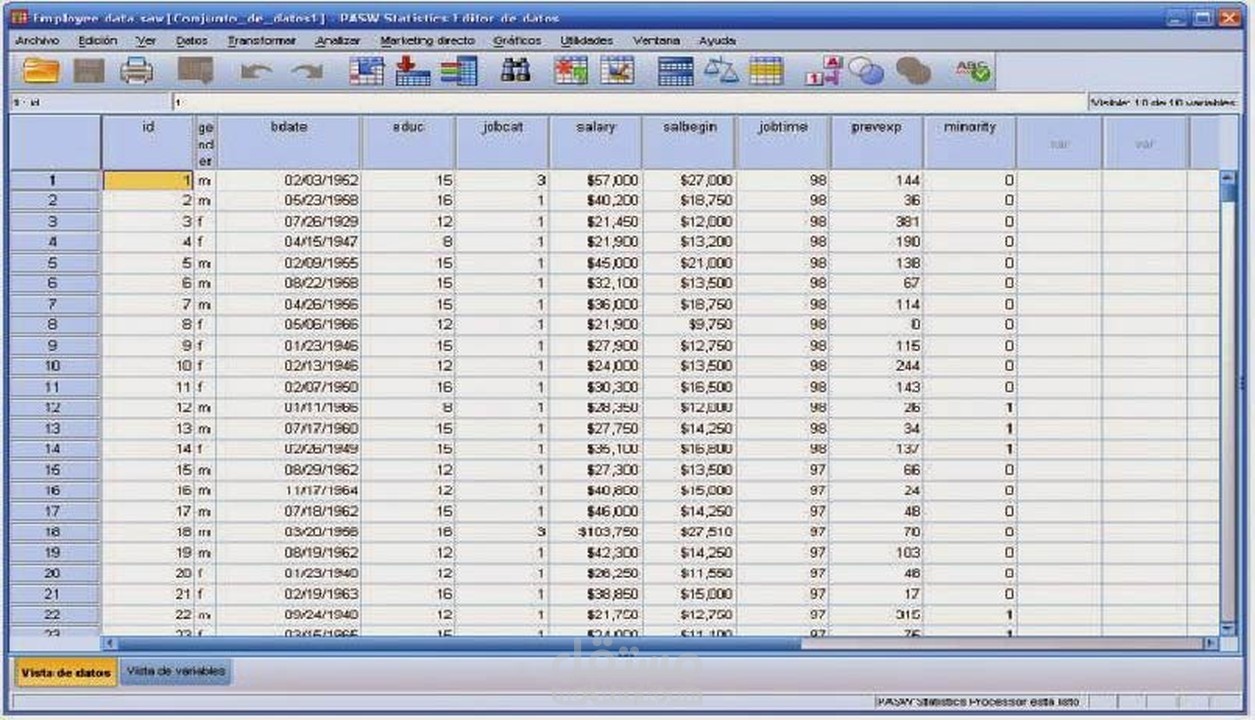 تحليل احصائي باستخدام برنامج spss باحترافية