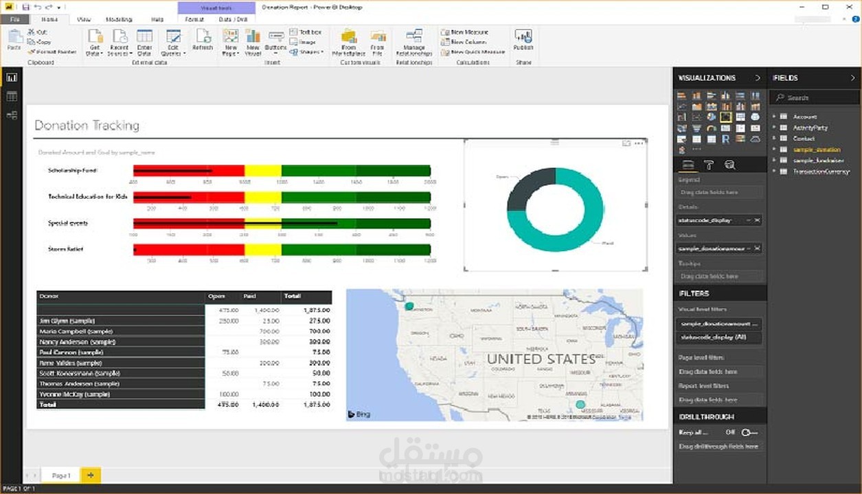 خدمات Power BI في تحليل البيانات