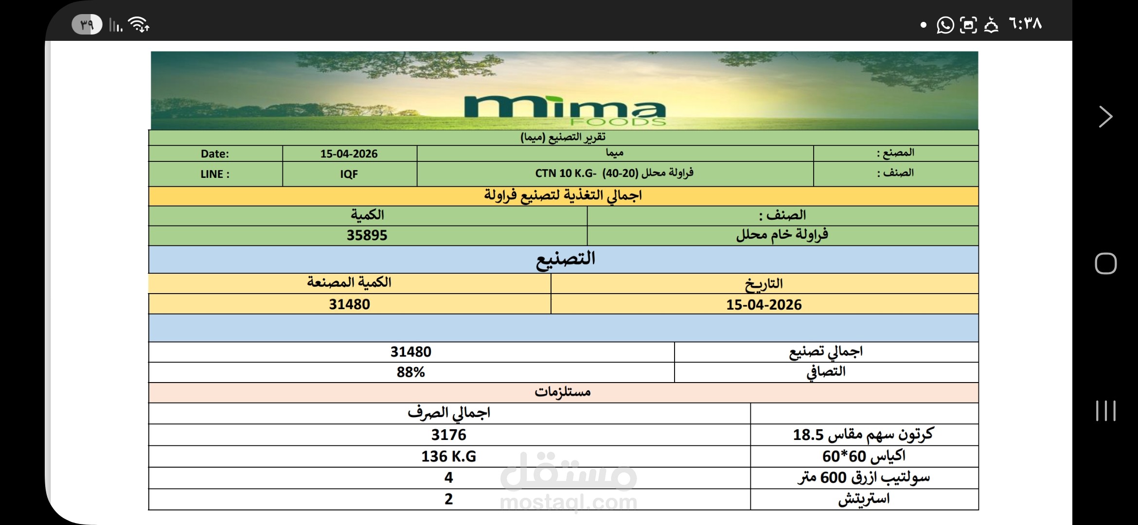 مستلزمات انتاج لى شركة Mima foods