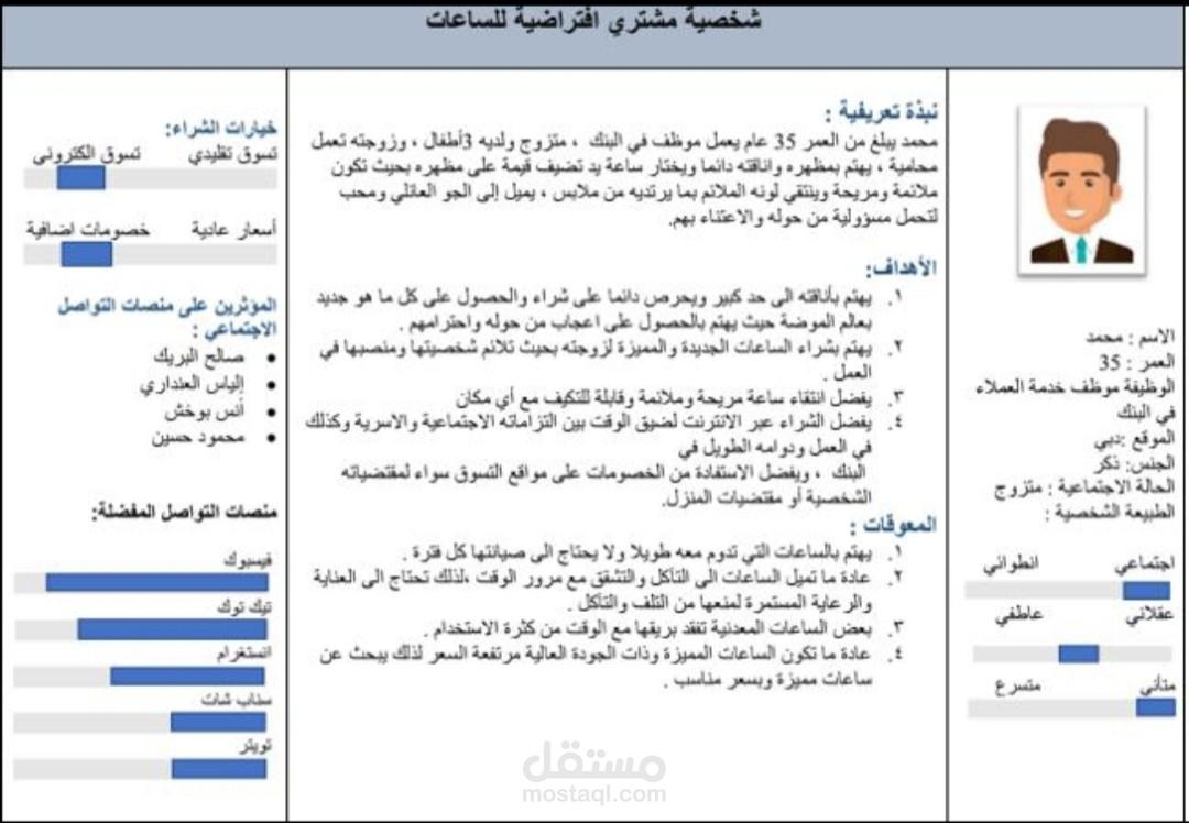 شخصية مشتري افتراضية لمنتج الساعات  ( Buyer Persona)