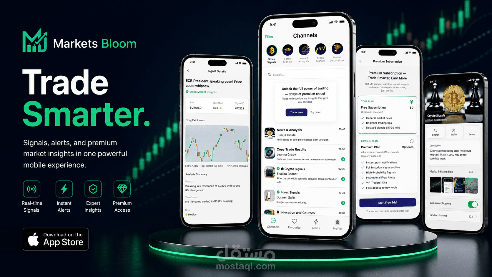 Markets Bloom - منصة متكاملة لتحليل الأسواق والتداول الذكي
