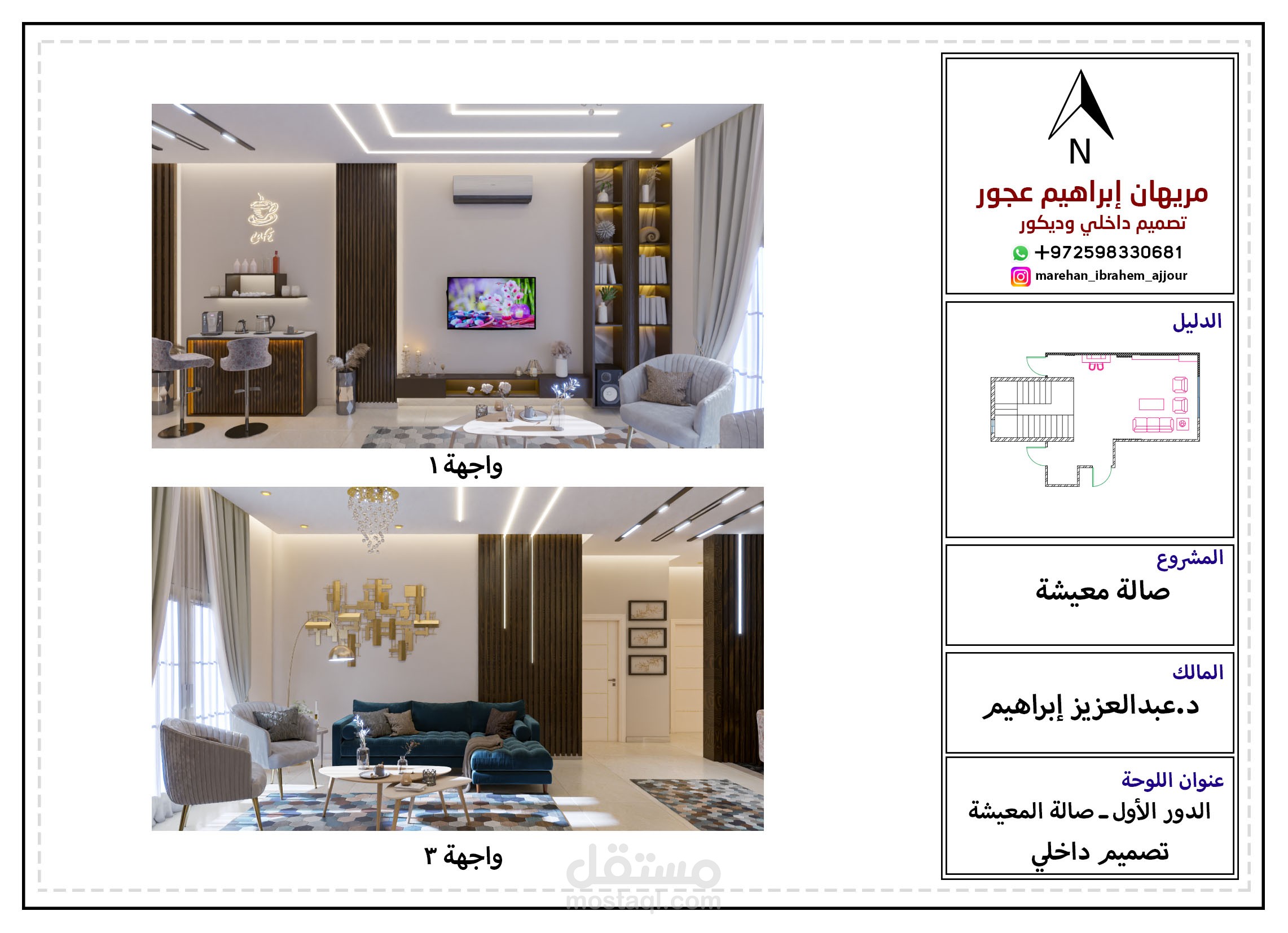 مخططات تفيذية