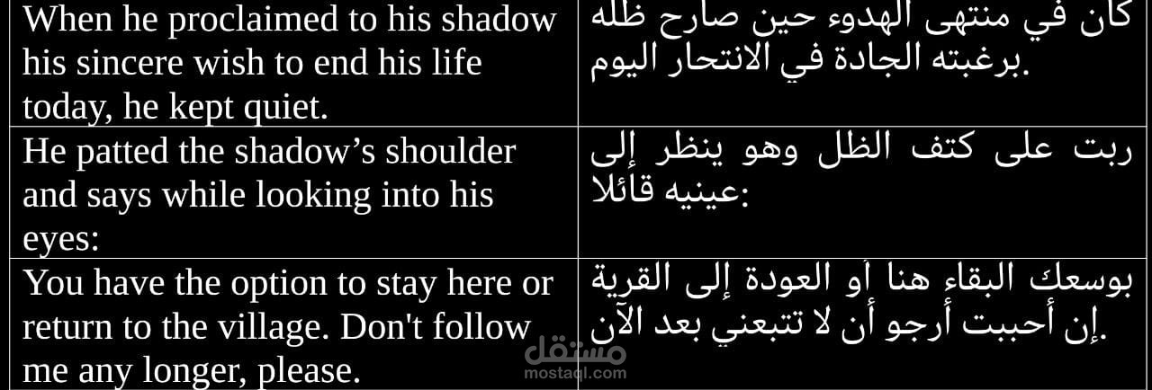 ترجمة قصة قصيرة من رواية فن التخلي