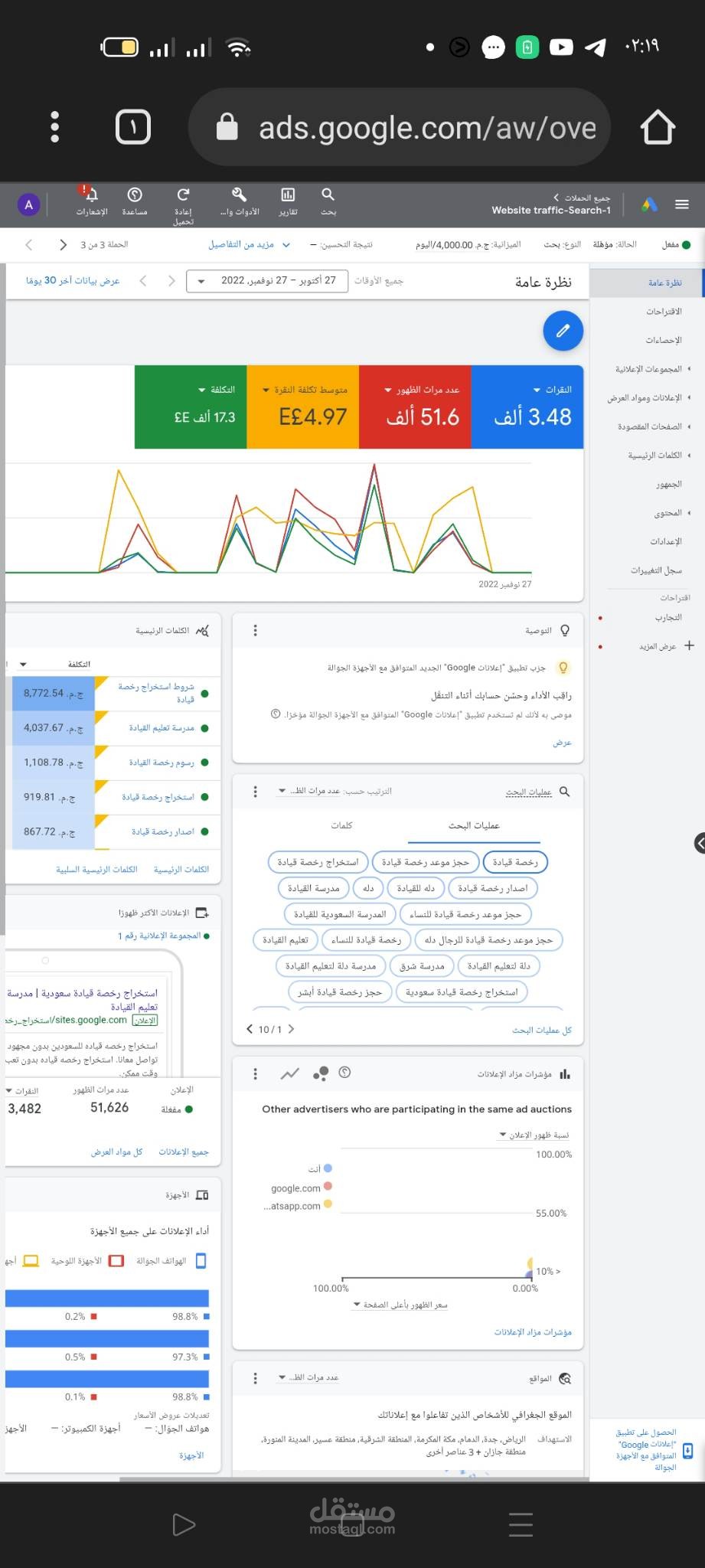 حمله اعلانيه علي جوجل تعليم سواقه واستخراج رخصه في السعوديه