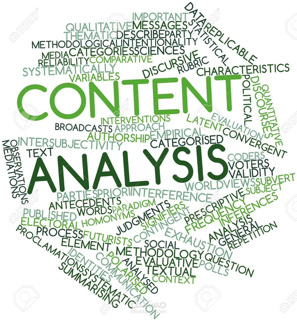 Content analysis