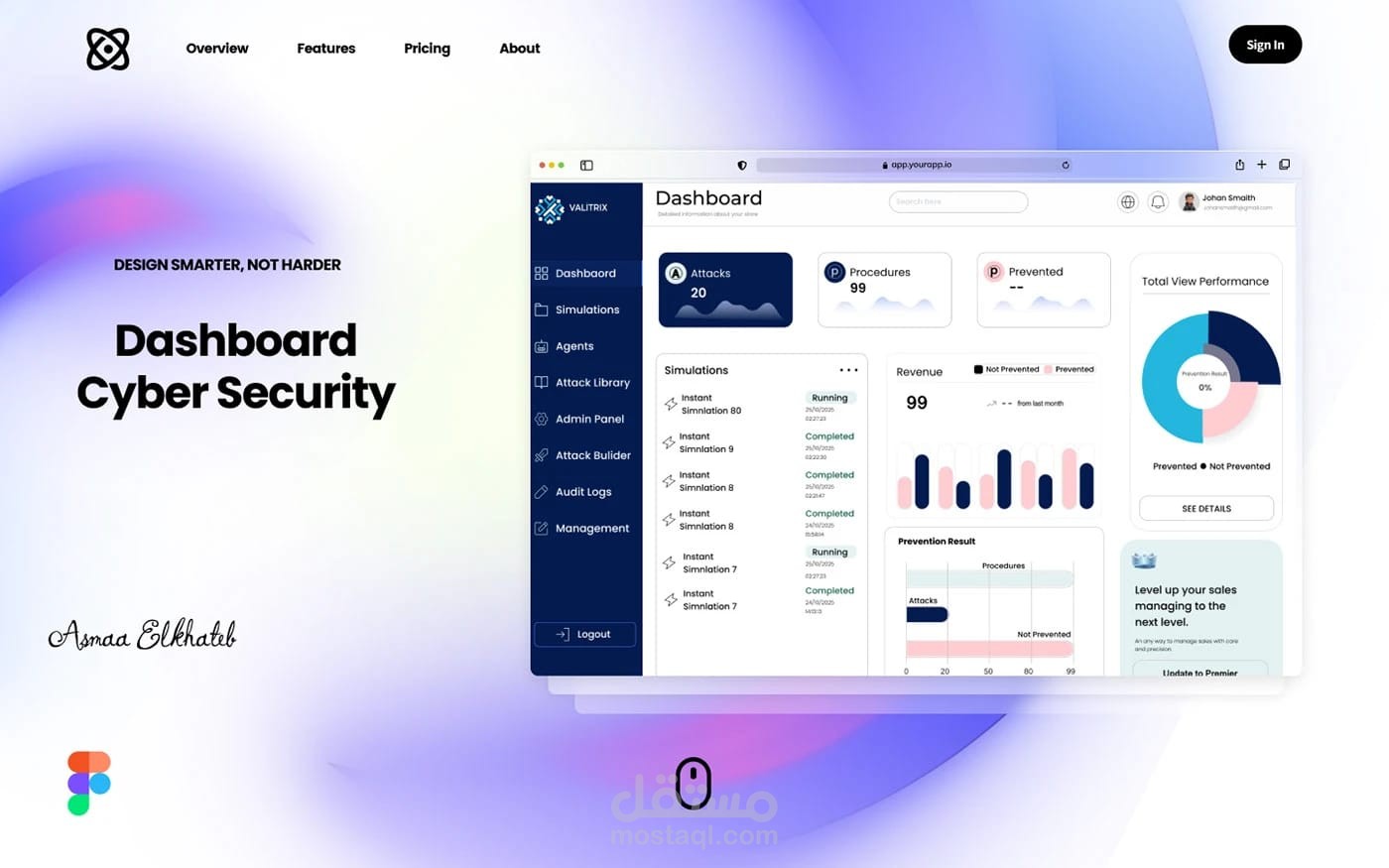 Cyber Security Dashboard UI/UX Design