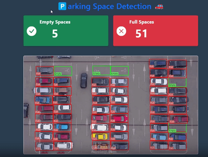Parking Detection