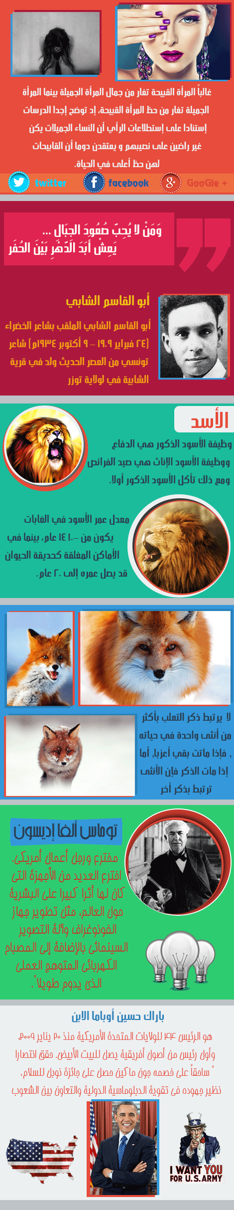 منشورات للمواقع الإجتماعية