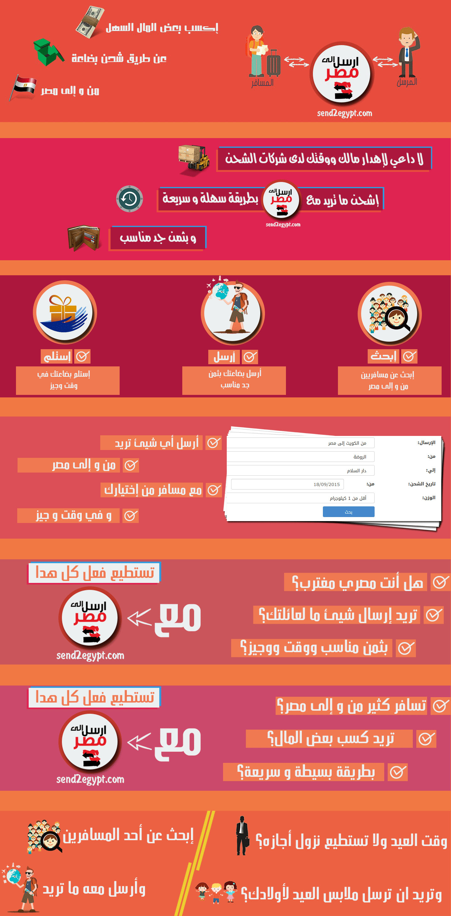 مجموعة بنرات سلايد شو، توضح فكرة موقع أرسل إلى مصر