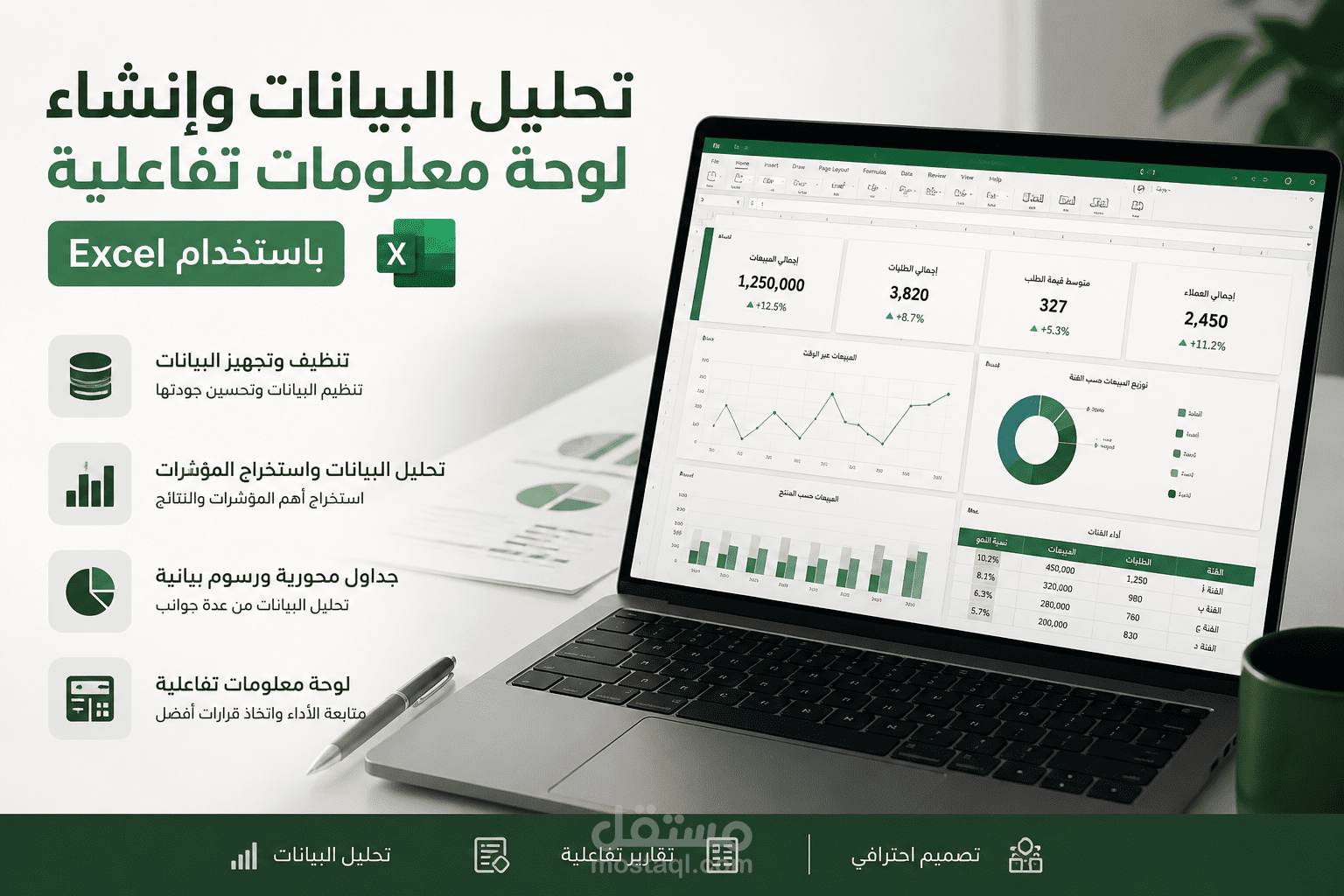 تحليل البيانات وإنشاء لوحة معلومات تفاعلية باستخدام Excel