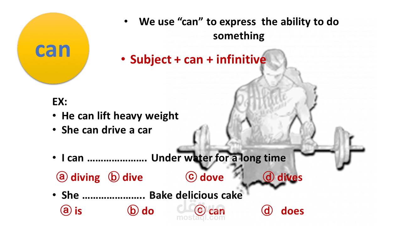 CAN AND BE ABLE TO