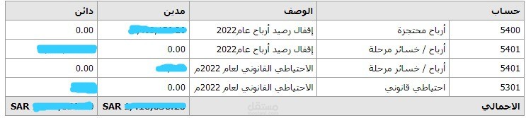 مراجعة وتدقيق العمليات الحسابية