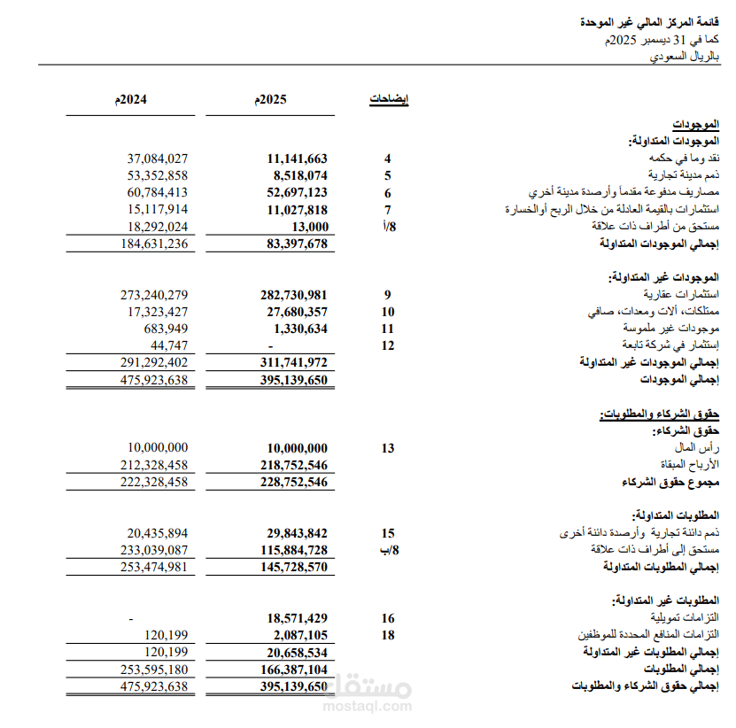 إعداد قائمة المركز المالى وقائمة الدخل بعد إدخال التعديلات على ميزان المراجعه وكذلك داخل النظام المحاسبى
