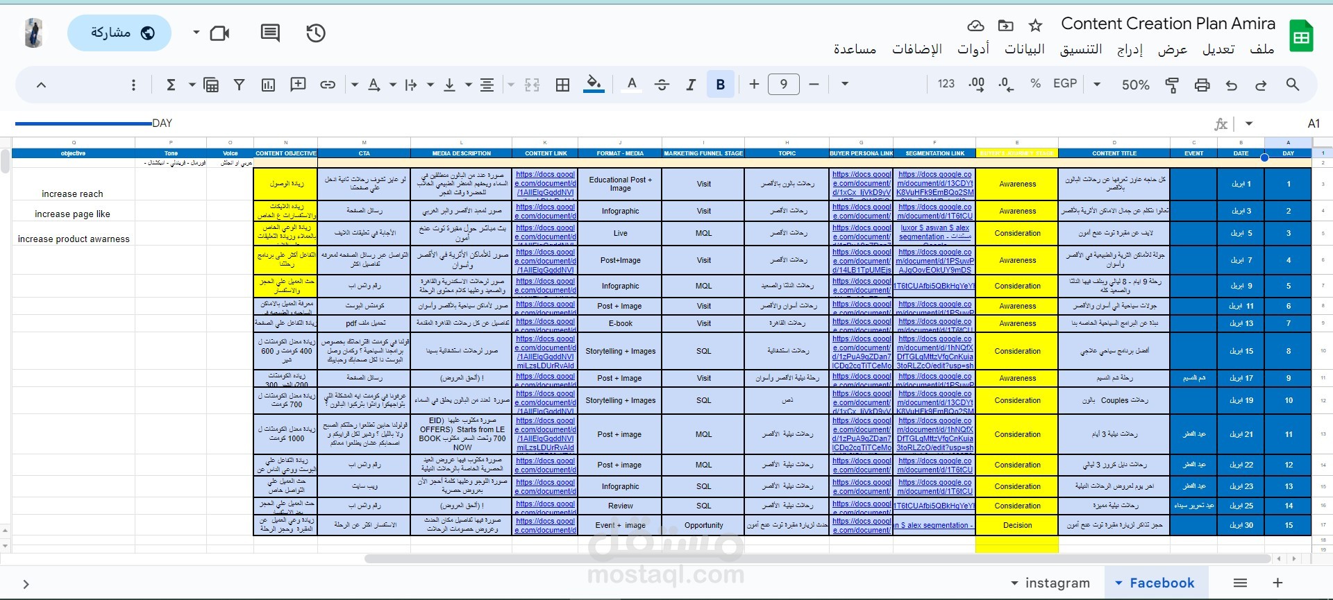 خطة محتوى