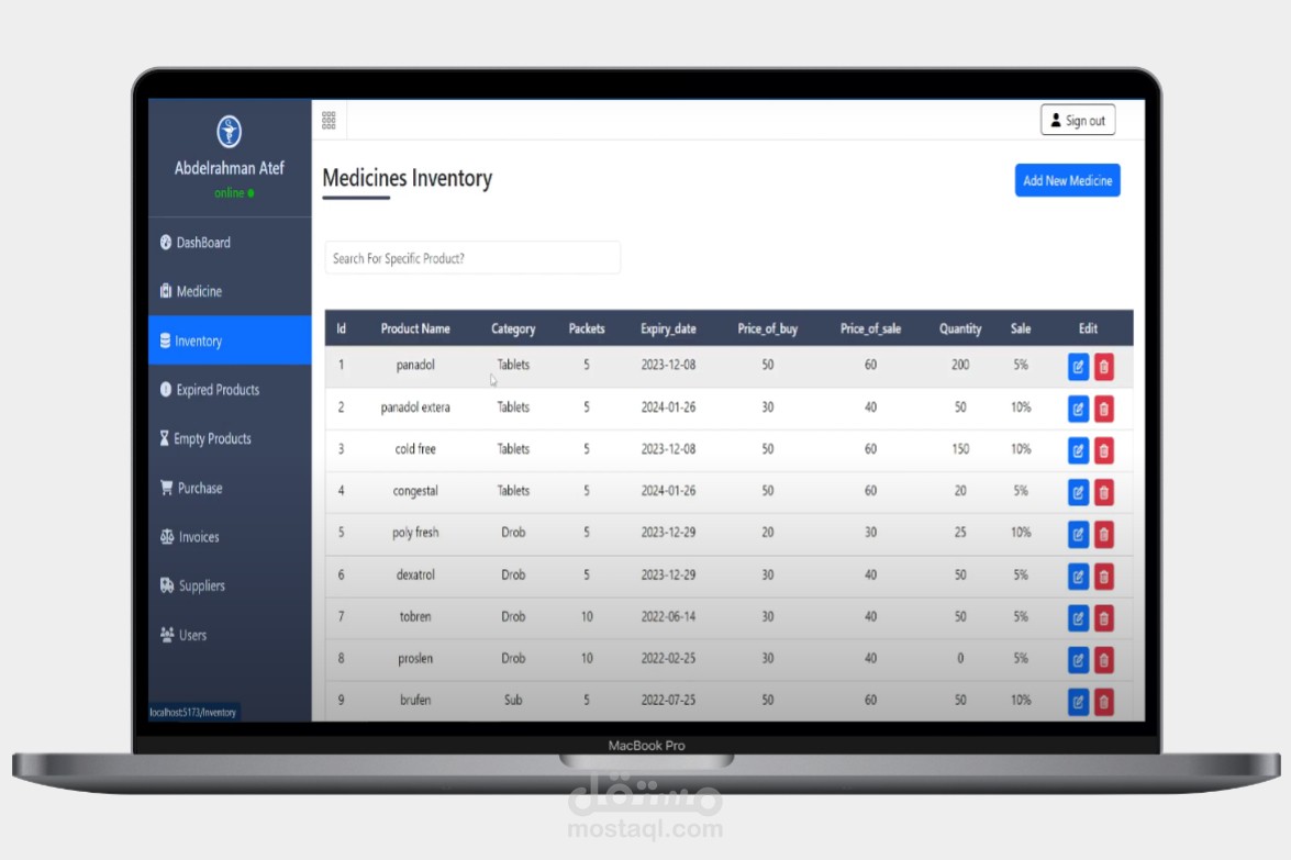 نظام ادراه مخزون صيدليه