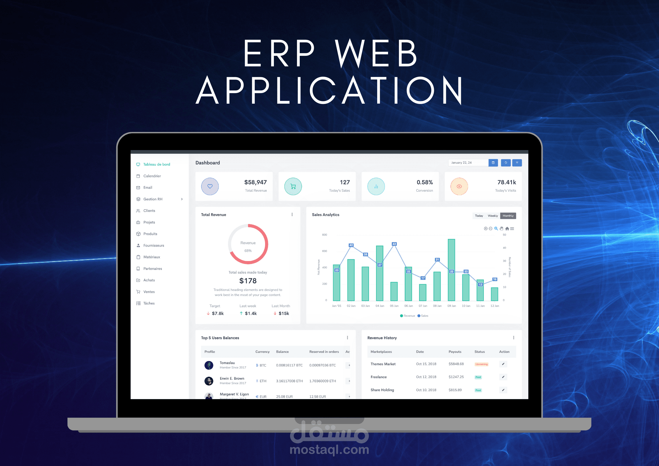 مشروع تخطيط موارد المؤسسات (ERP)