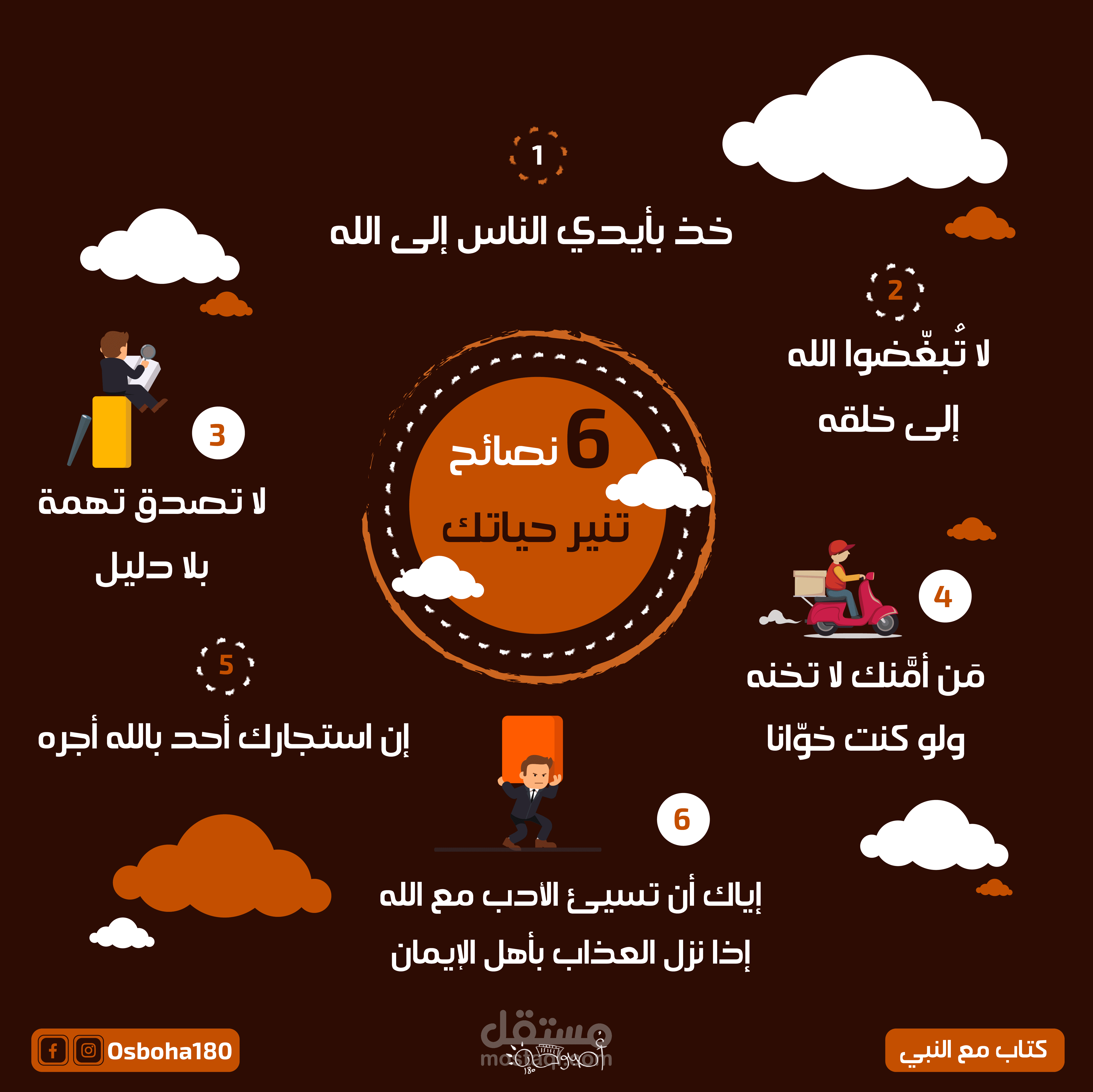 تصميم أنفوجرافيك