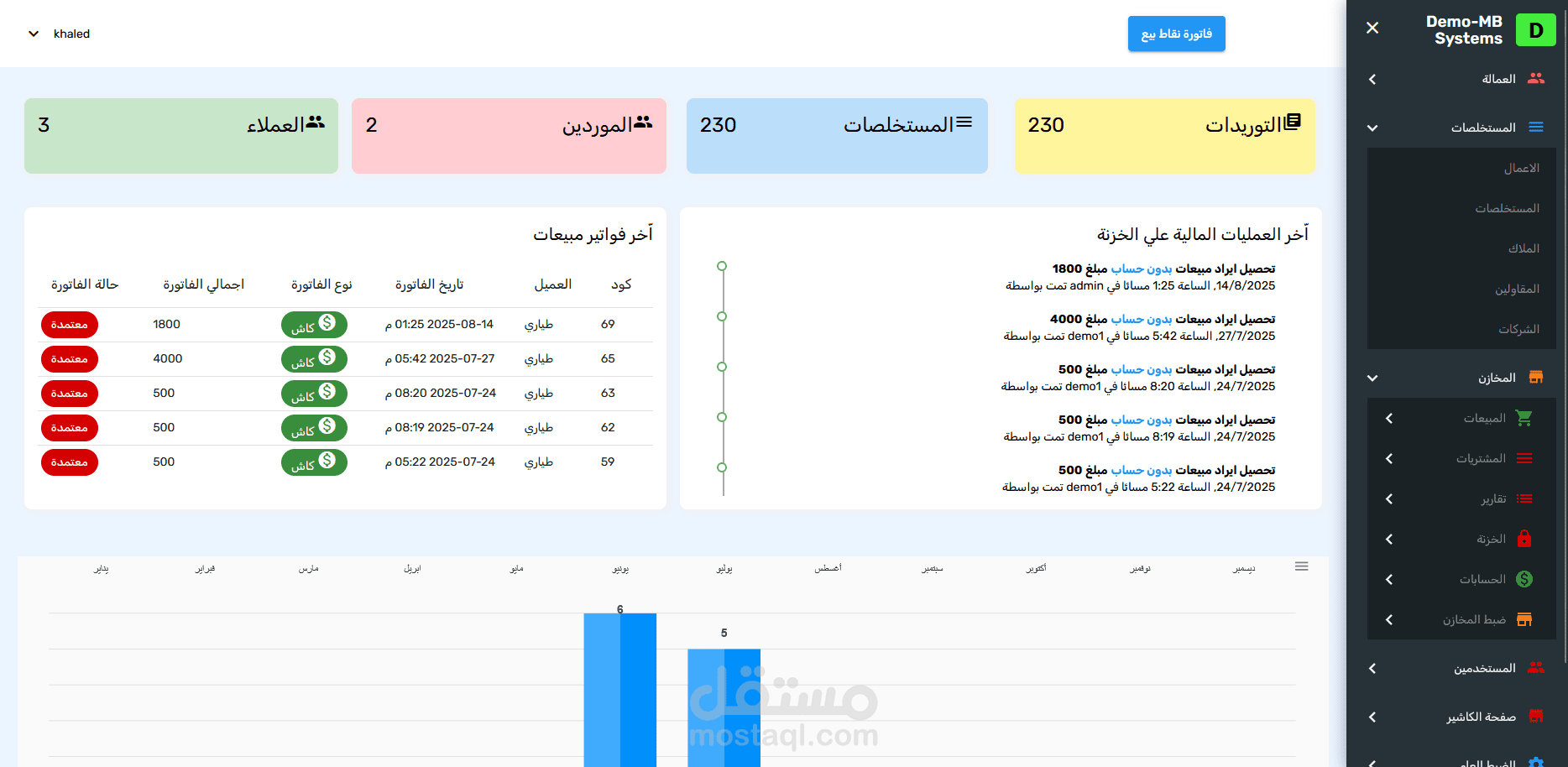 Greenlight ERP System