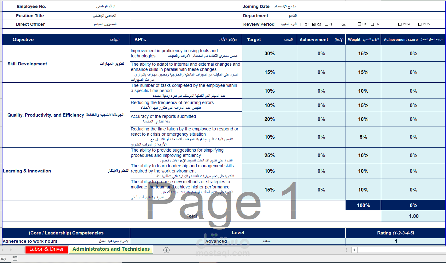 اعداد هياكل تنظيمية - أنظمة متابعة الأعمال - تأسيس إدارة موارد بشرية متكاملة - اعداد نماذج تقييم مبنية على الاهداف السنوية - اعداد نماذج اداريو