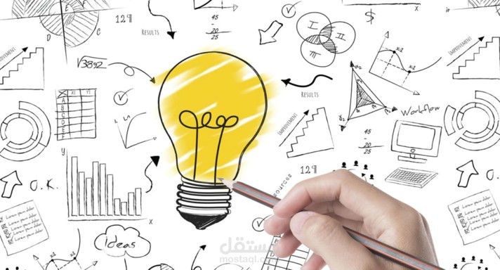دليل تدريبي لتوليد أفكار مشاريع ريادية زراعية