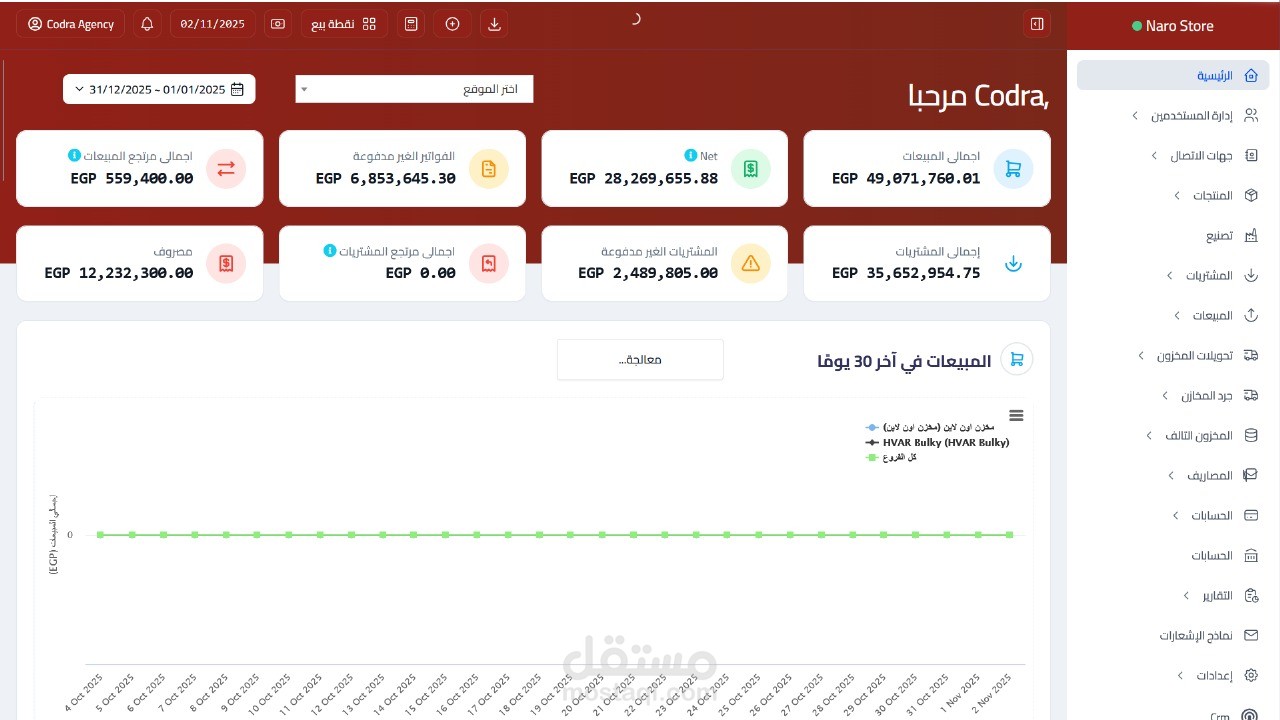 نظام لإدراة مصنع الومنيوم و متجر لبيع المنتجات