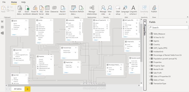 نمذجة وإدارة البيانات