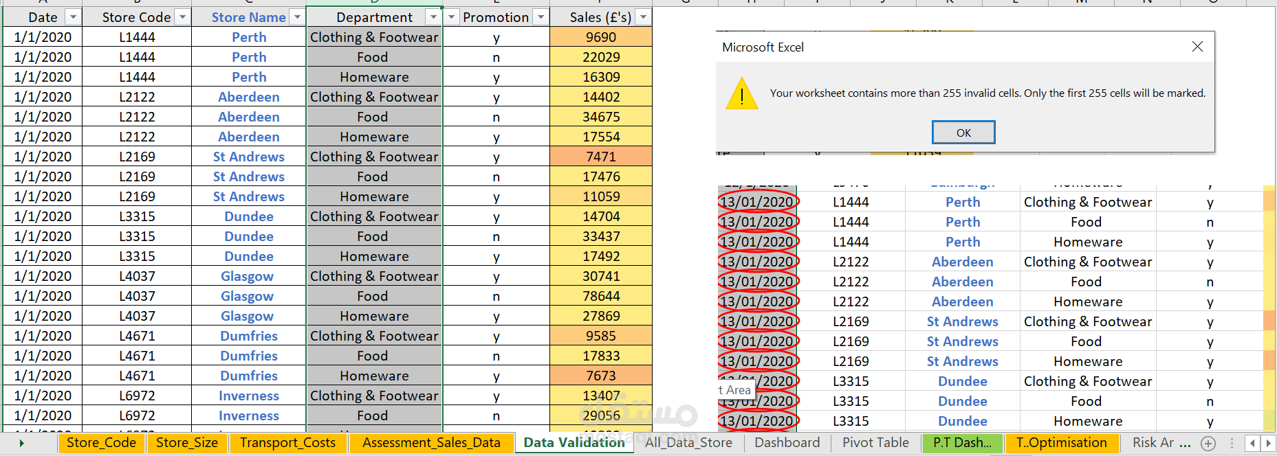 تنظيف البيانات وتحليلها باستخدام Excel