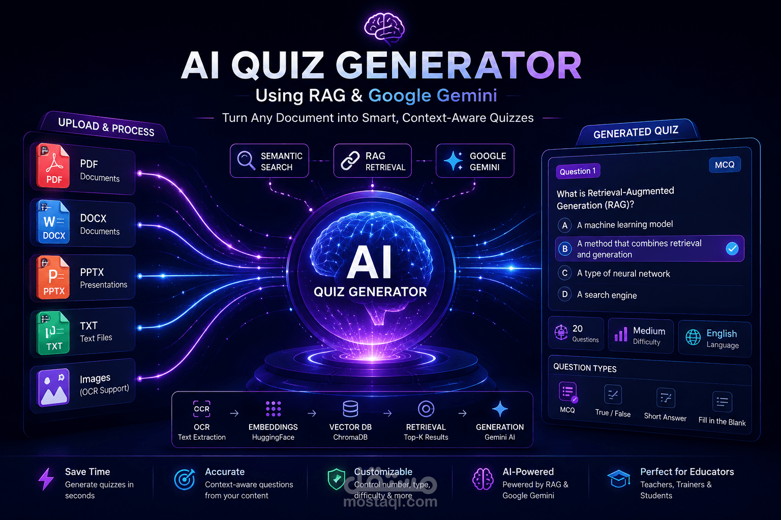 AI Exam Generator Agent – وكيل ذكي لإنشاء الاختبارات