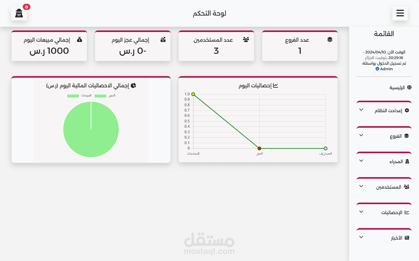 موقع محاسبة مالية وتسجيل مبيعات
