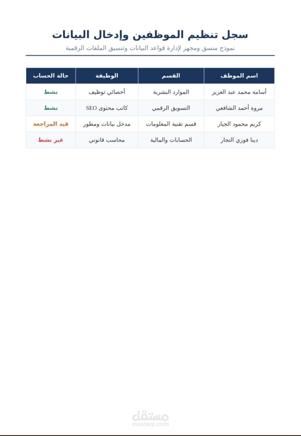 تنسيق ملفات نصوص وإدخال بيانات على الـ Word