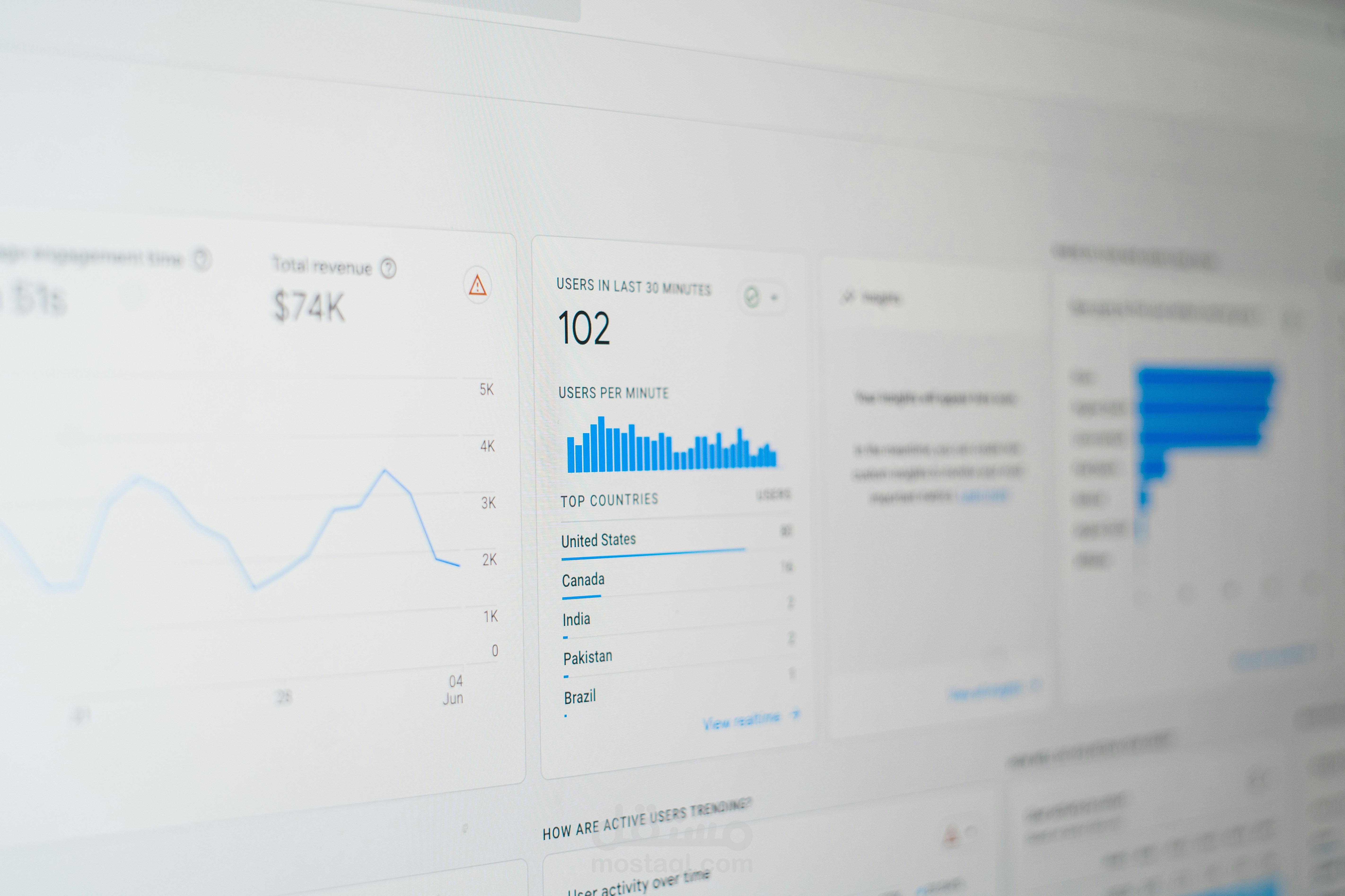 تحليل بيانات خرائط Google للمواقع التجارية | استخراج بيانات + تقارير Excel