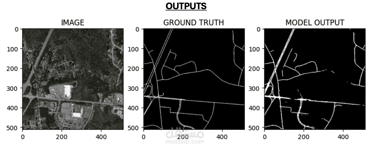 Road Segmentation using Deep Learning with U-Net and EfficientNet