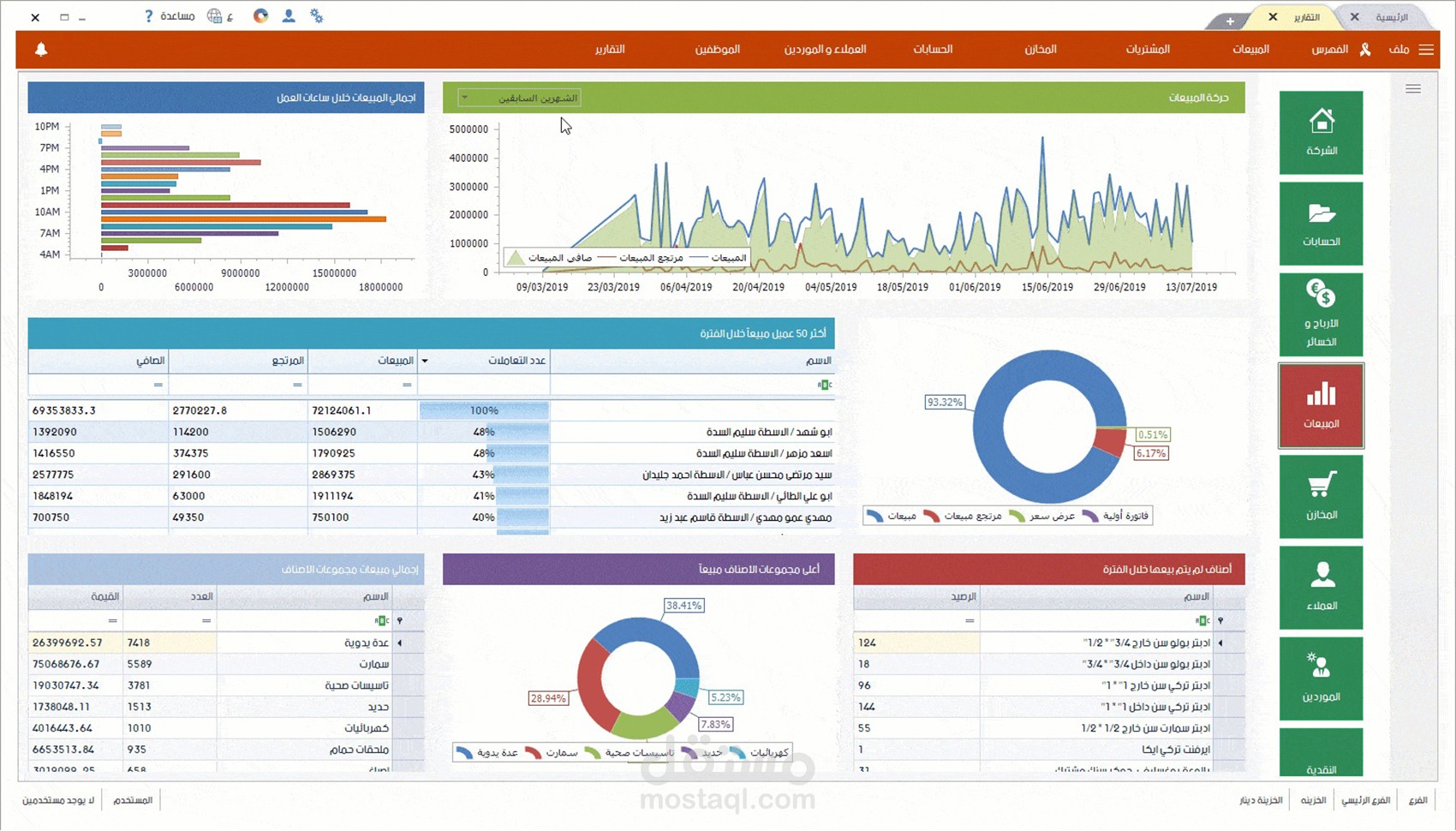 محاسب عن بعد لتنظيم اعمالك المالية وإعداد التقارير