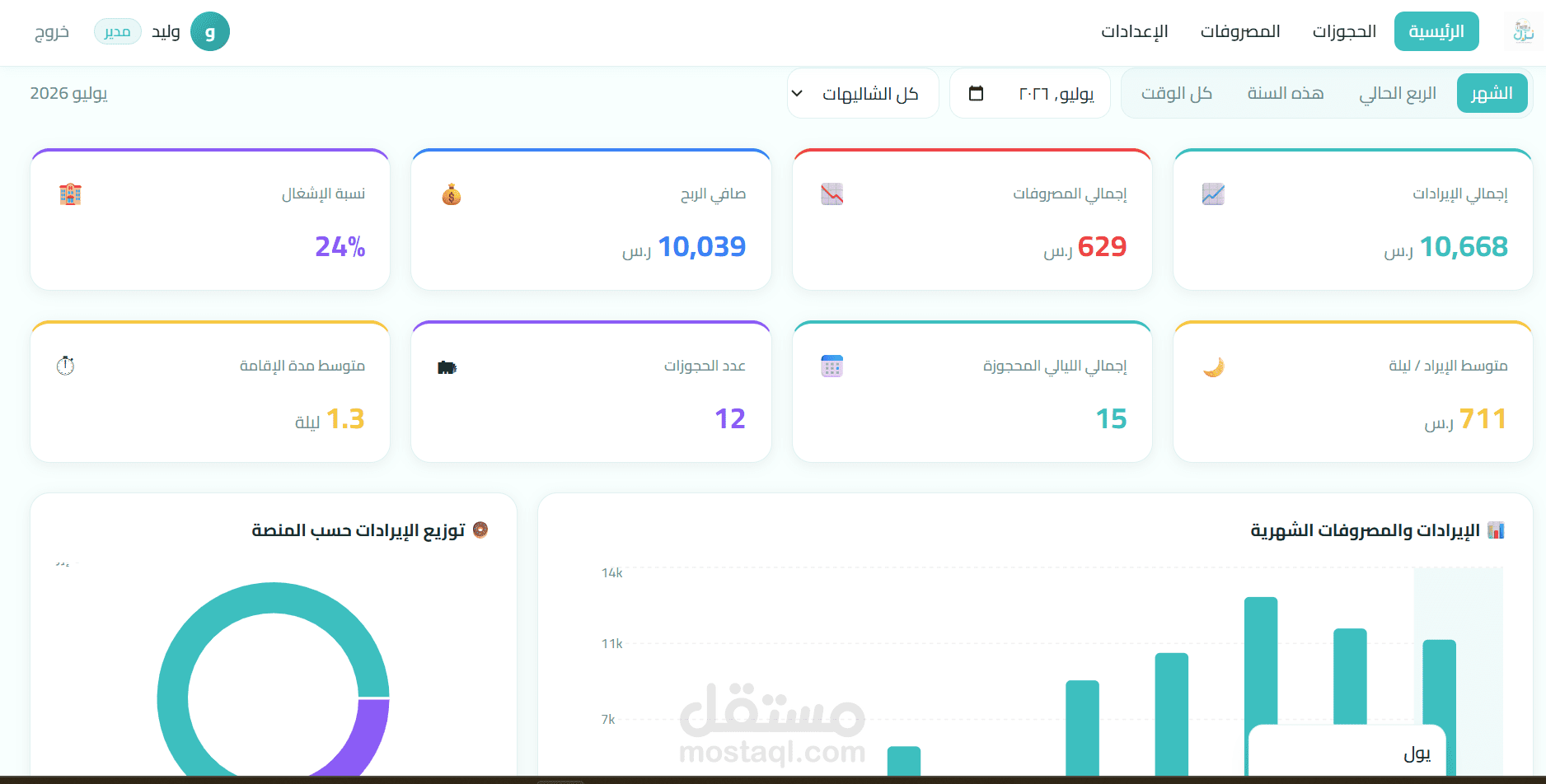 تصميم وتطوير منصة نزل لإدارة الشاليهات والحجوزات