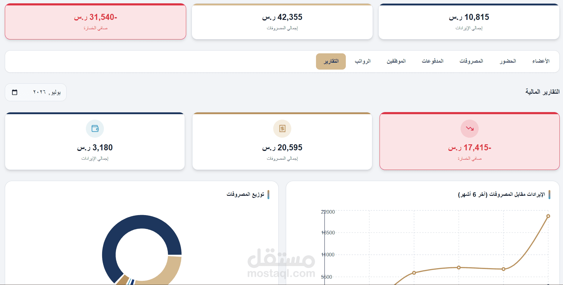 تصميم وتطوير نظام إدارة وتشغيل نادي رياضي شامل