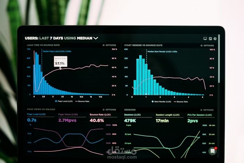 أقوم بتحليل بياناتك وإنشاء Dashboard احترافي باستخدام Excel و Power BI