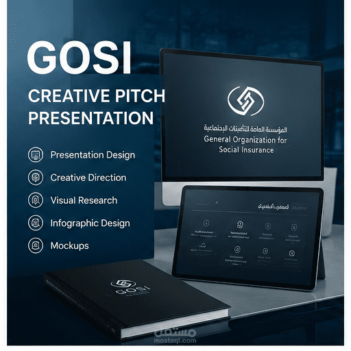 GOSI – Creative Pitch Presentation