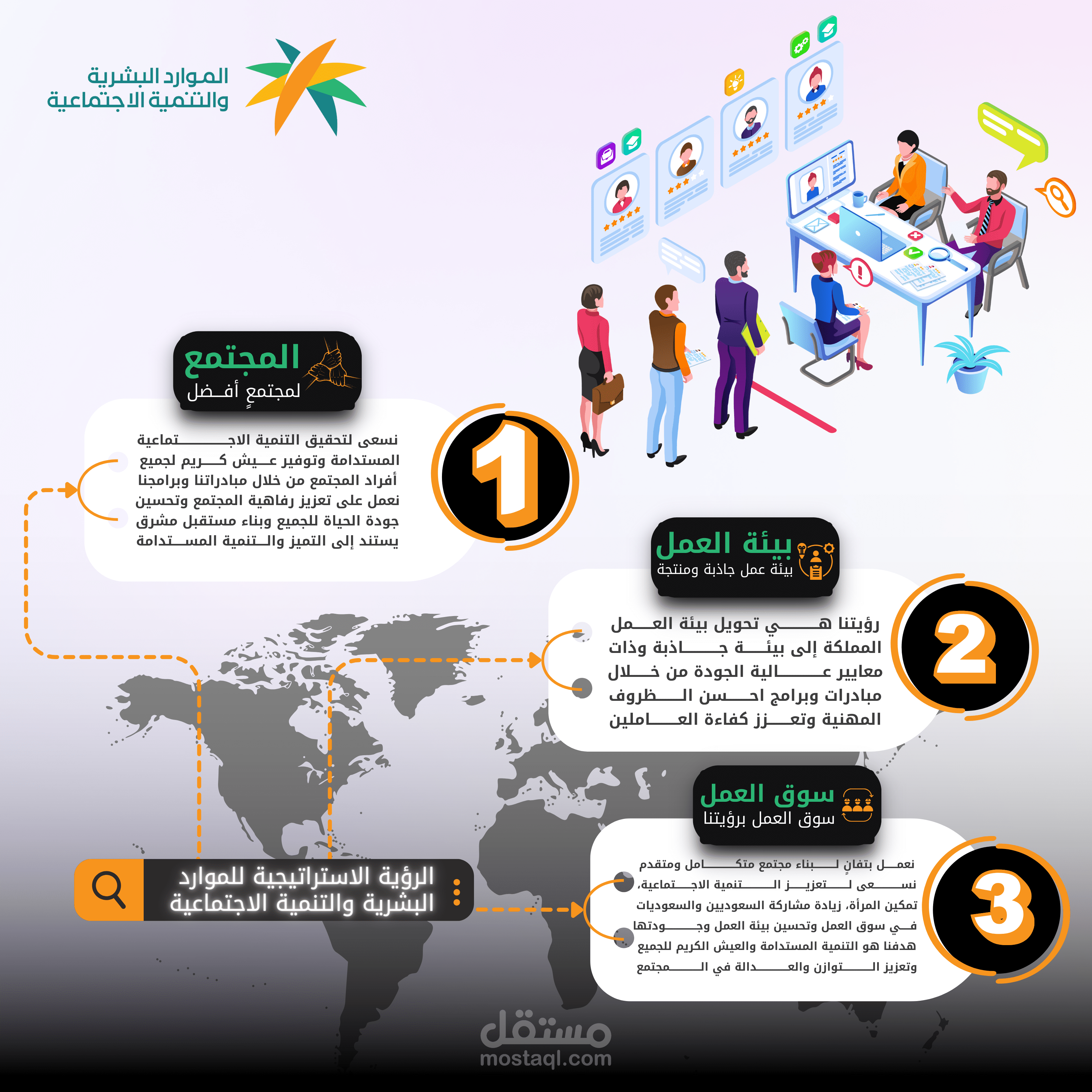 تصميم انفوجرافيك