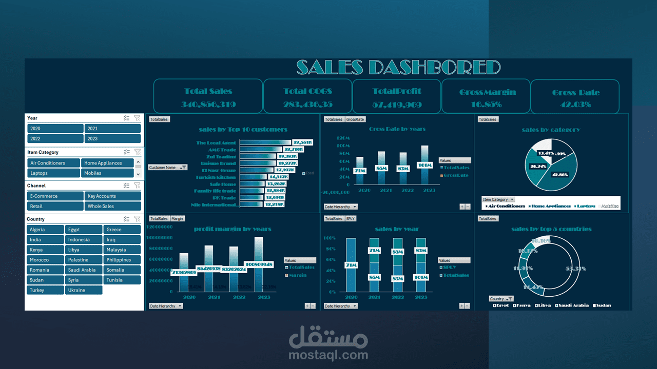 داشبورد تفاعلي للمبيعات باستخدام Excel