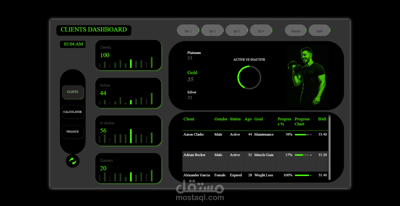 لوحة بيانات (Dashboard) احترافية لإدارة الجيم والمشتركين | تصميم عصري ذكي