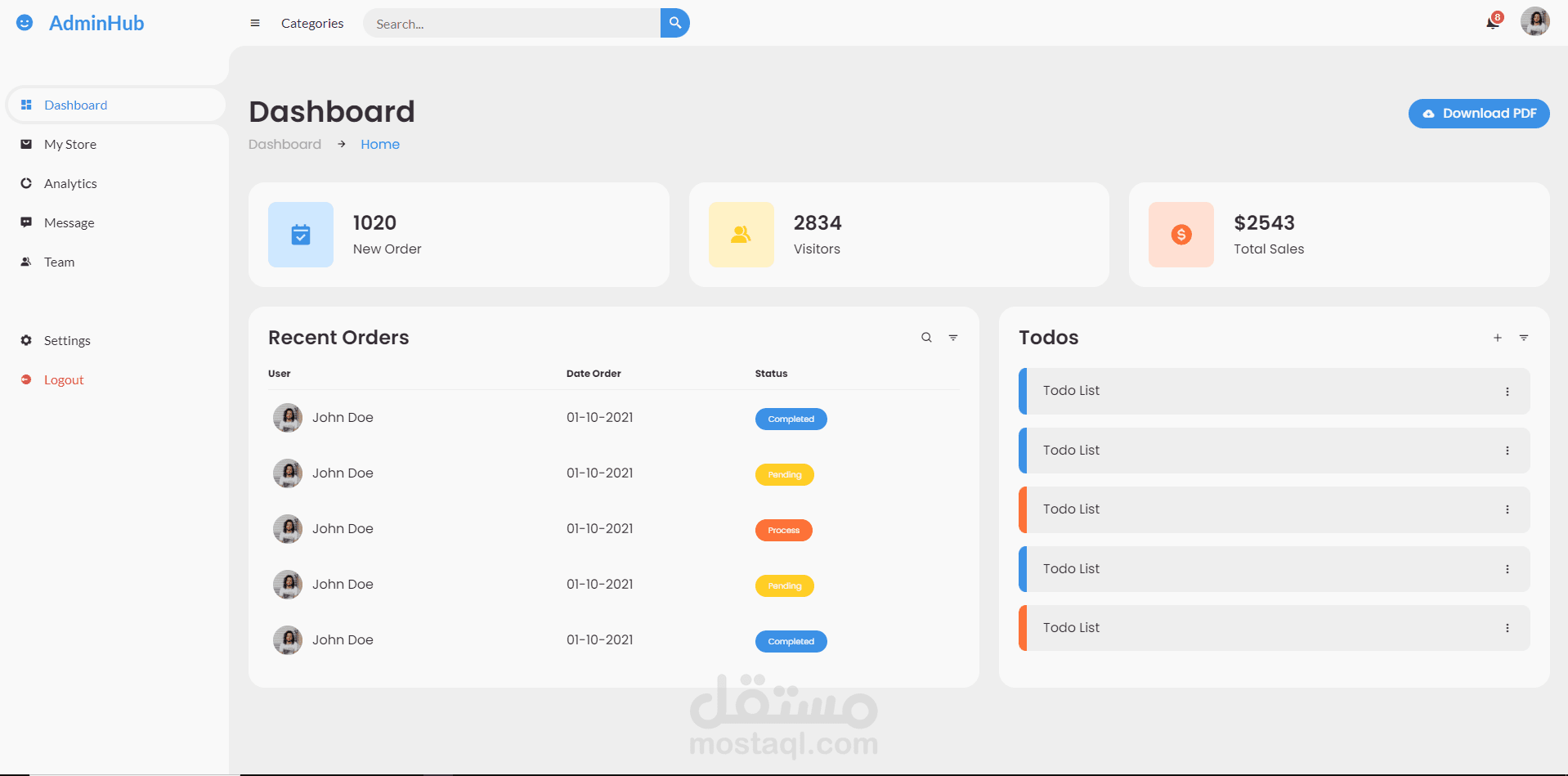 Dashbord