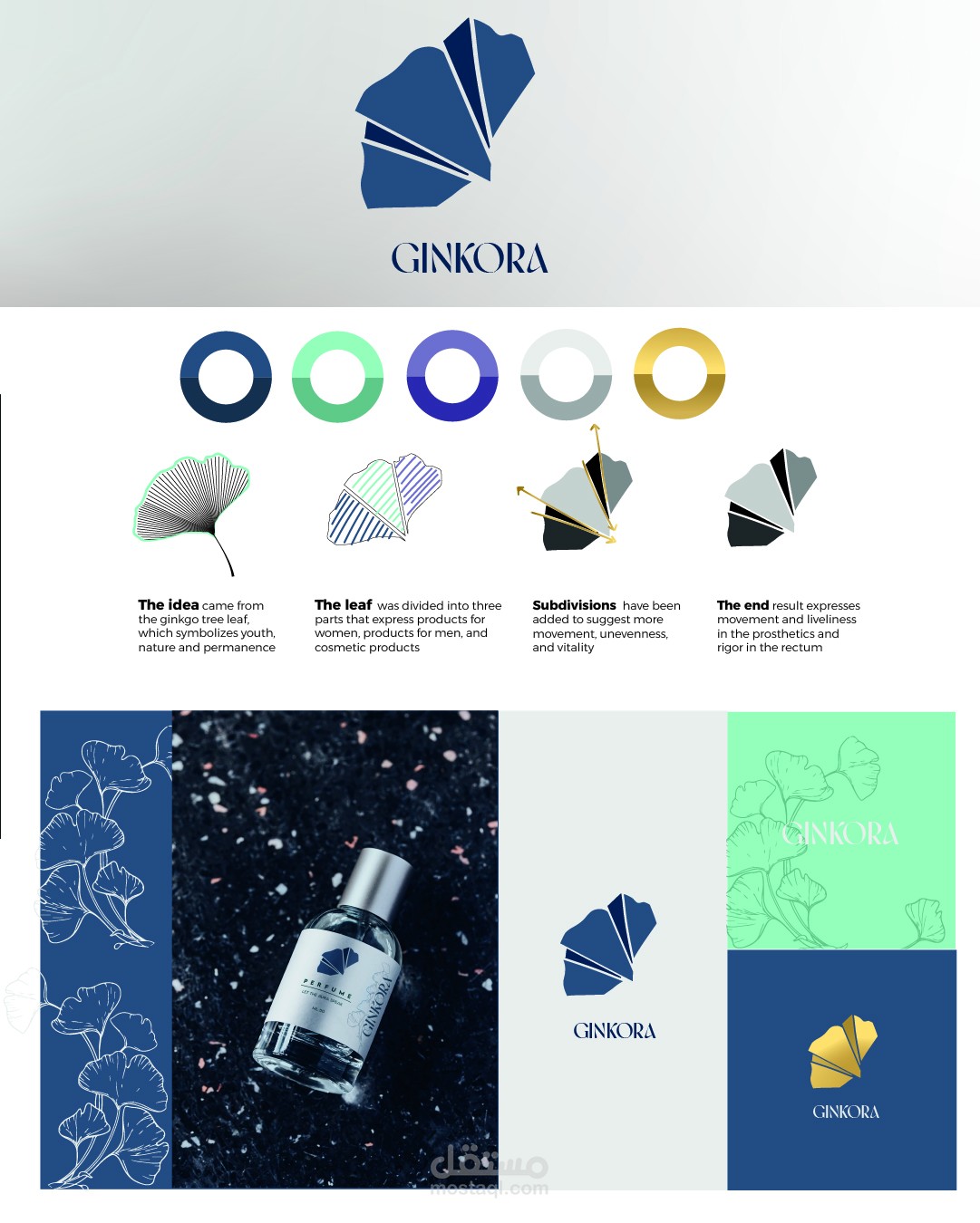 هوية بصرية :GINKORA