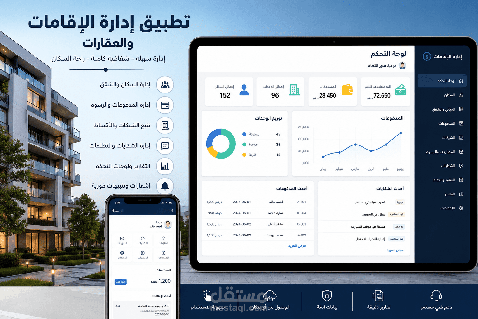 نظام إدارة العقارات والإقامات