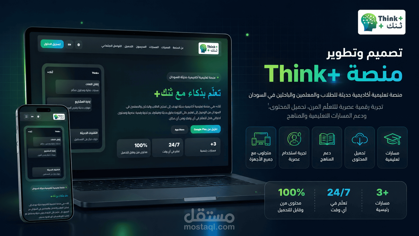 موقع تعريفي لمنصة ثنك بلس
