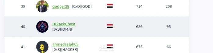حل تحديات CTFs وتدريب الأمن السيبراني (CTF Challenges Solving & Cybersecurity Training)