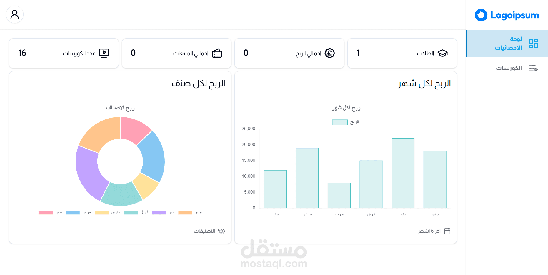 نظام ادارة التعليم LMS