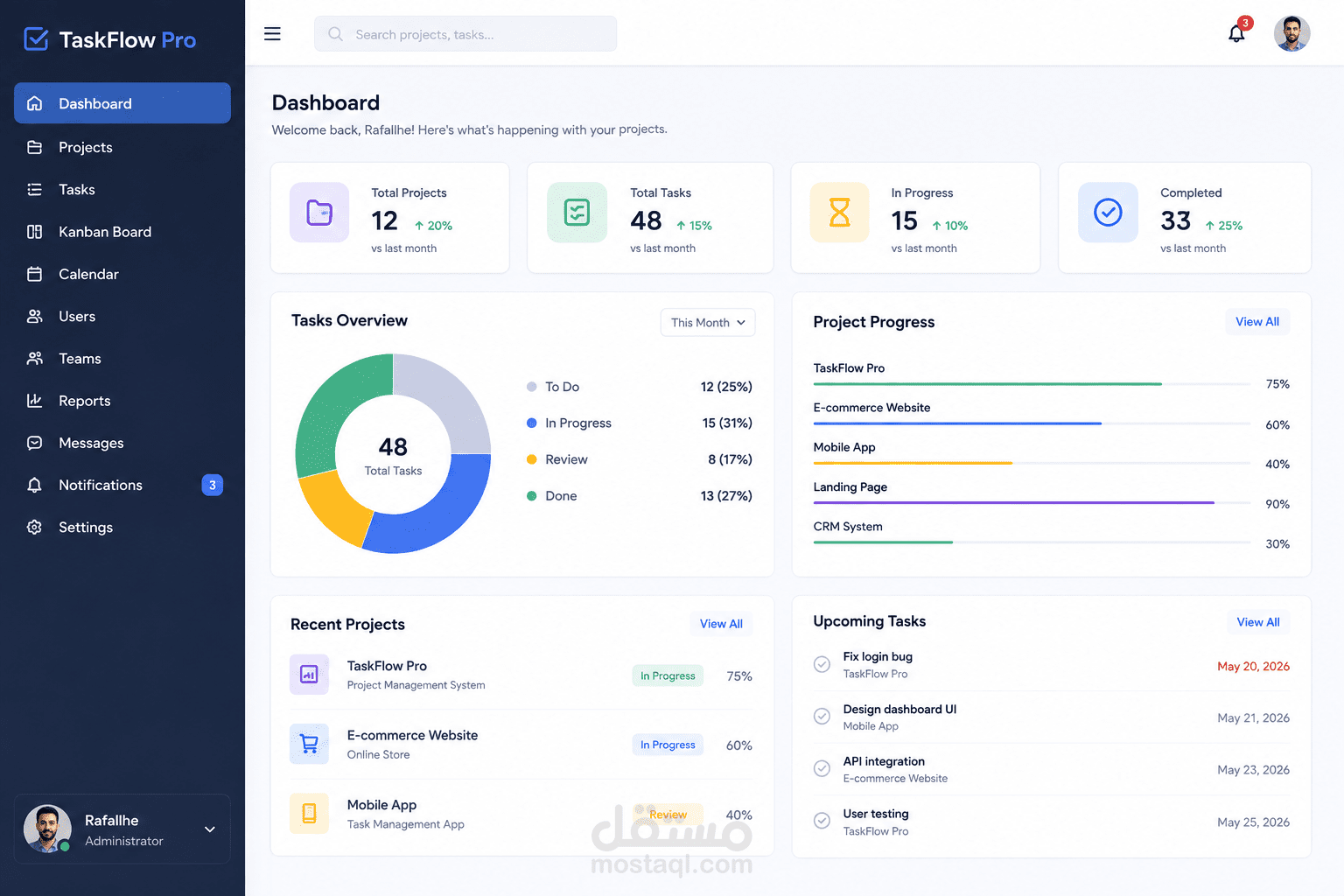 TaskFlow Pro – Project & Task Management System