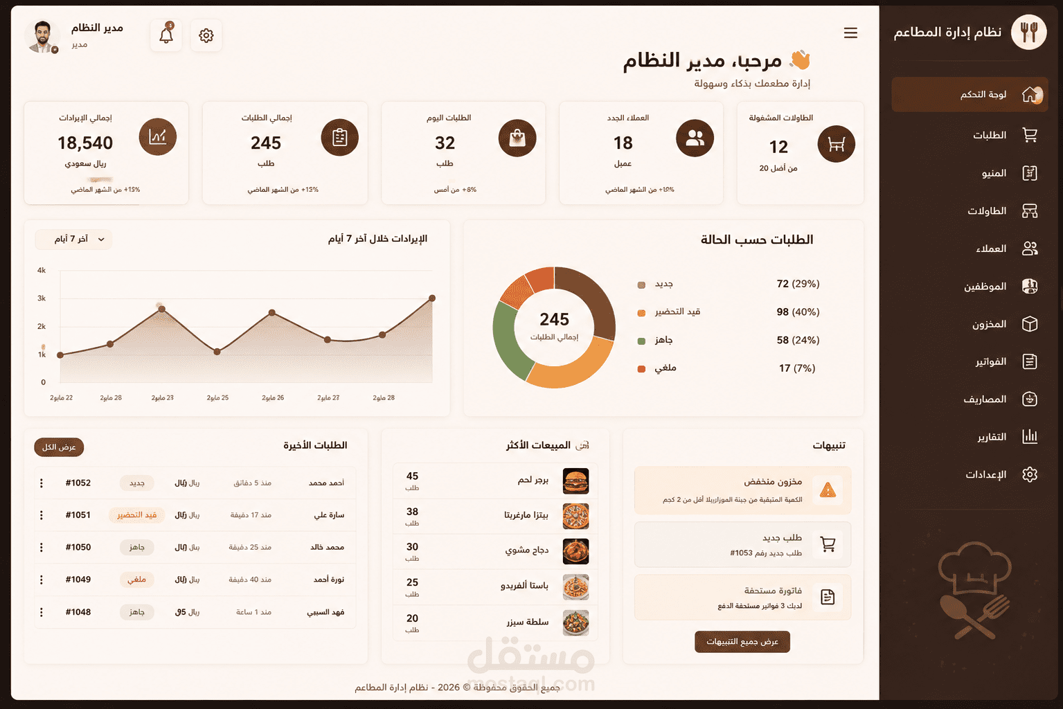 نظام إدارة مطعم ومتابعة الطلبات (Restaurant Management System)